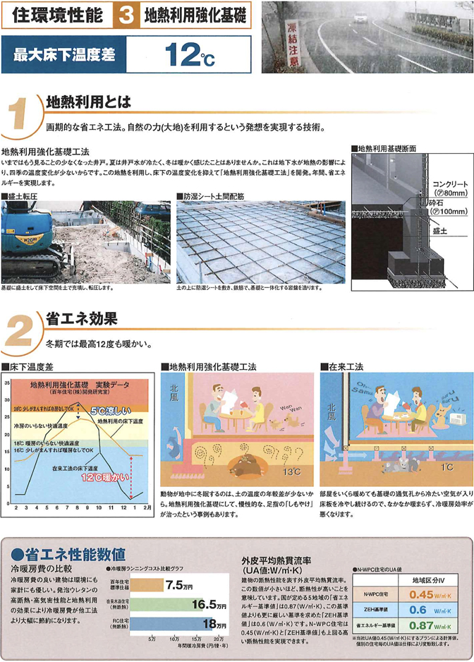 住環境性能3 地熱利用強化基礎